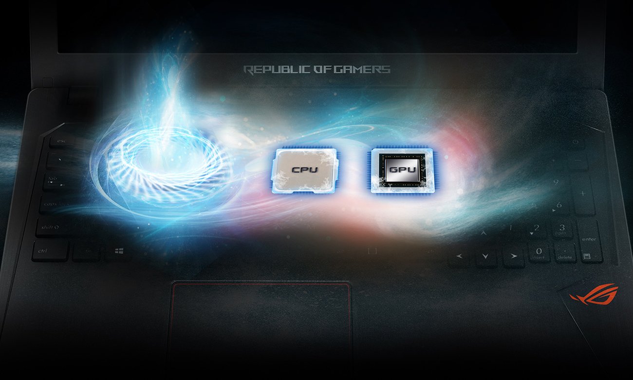 Inteligentny układ termiczny dla ASUS ROG Strix GL553VD