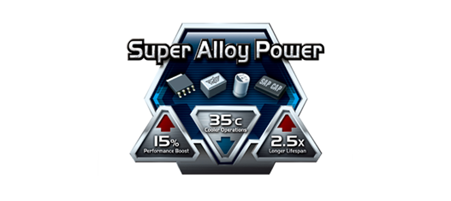 ASUS GTX970 DirectCu II Strix 4GB