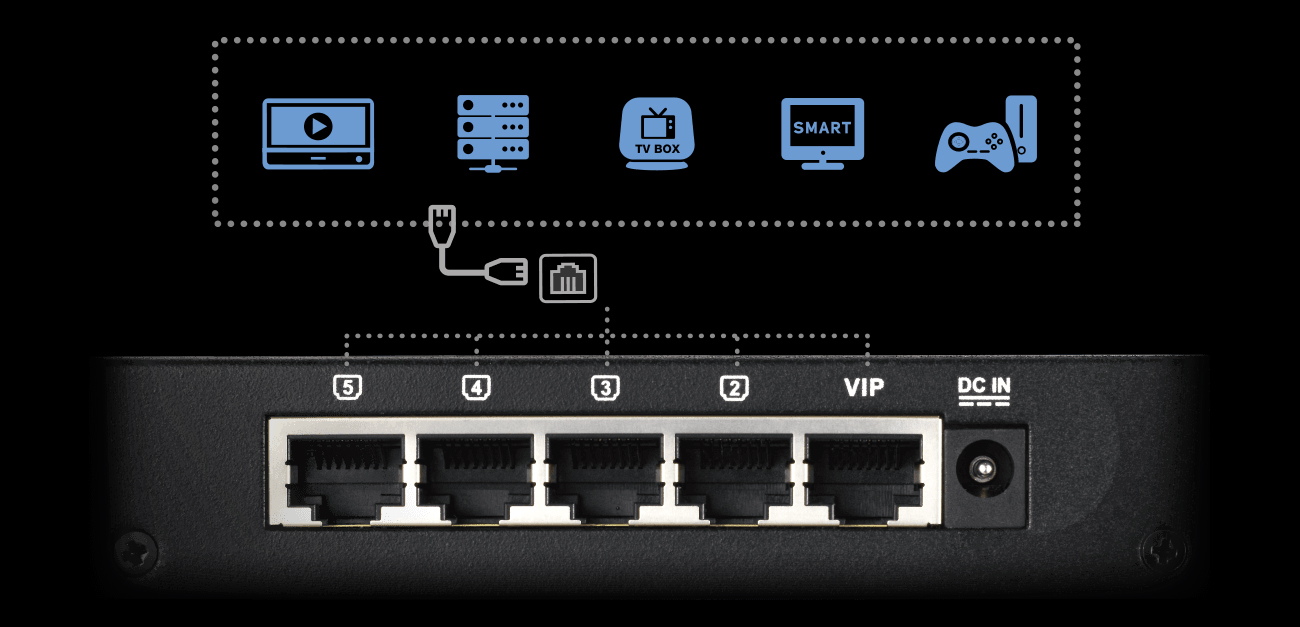 Switch 5p ASUS GX-U1051 - Złącza 5x10/100/1000Mbit