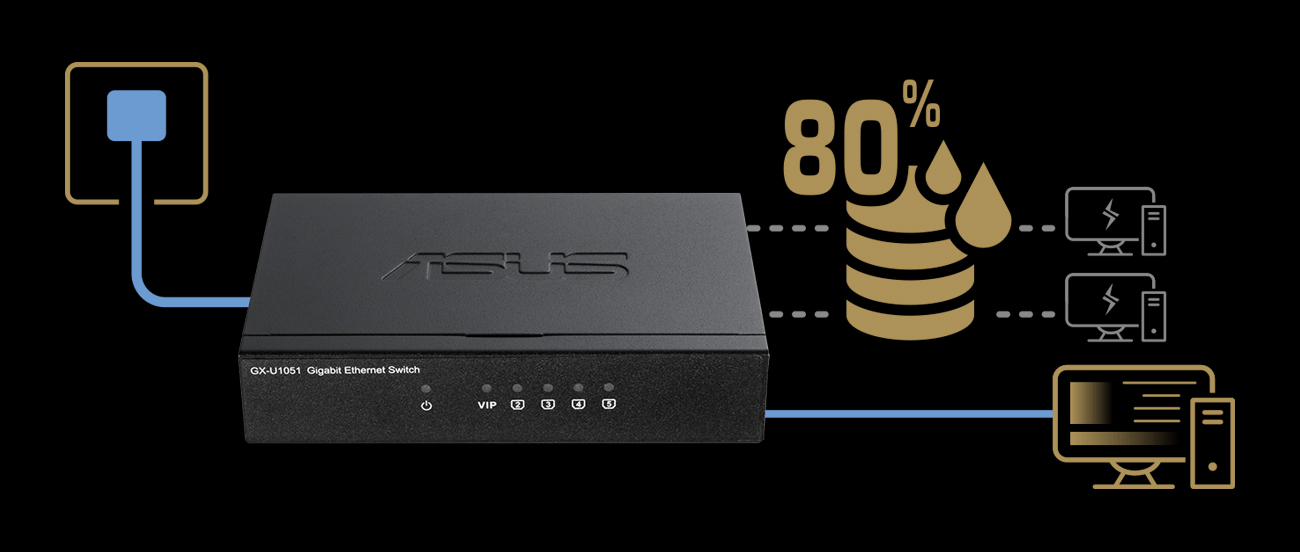 Switch 5p ASUS GX-U1051 - Oszczędność energii