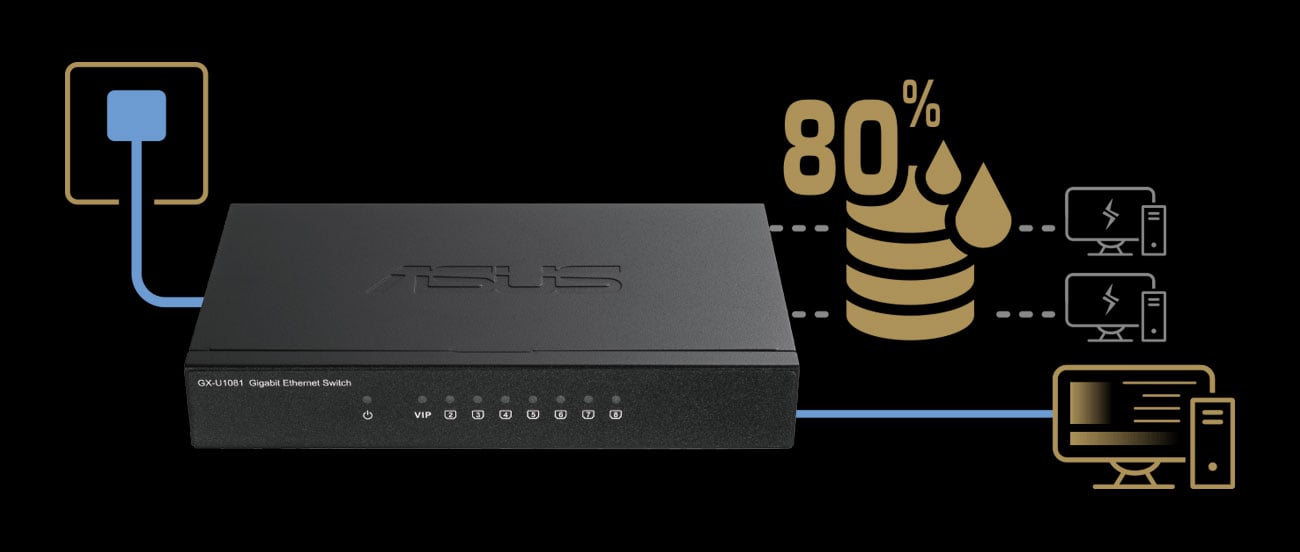 Switch 8p ASUS GX-U1081 - Oszczędność energii