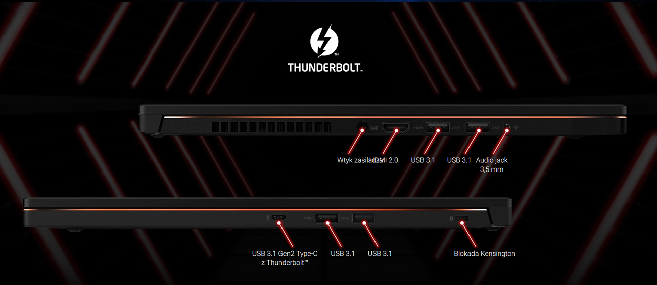 ASUS ROG Zephyrus GX501GI łączność usb thunderbolt HDMI USB type C