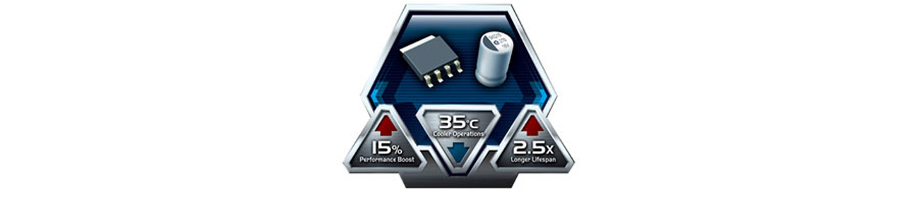 GeForce GT730 2048MB 64bit Silent