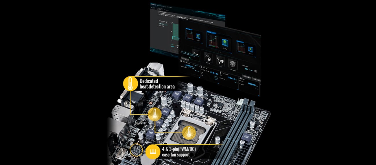 ASUS H110I-PLUS Fan Xpert