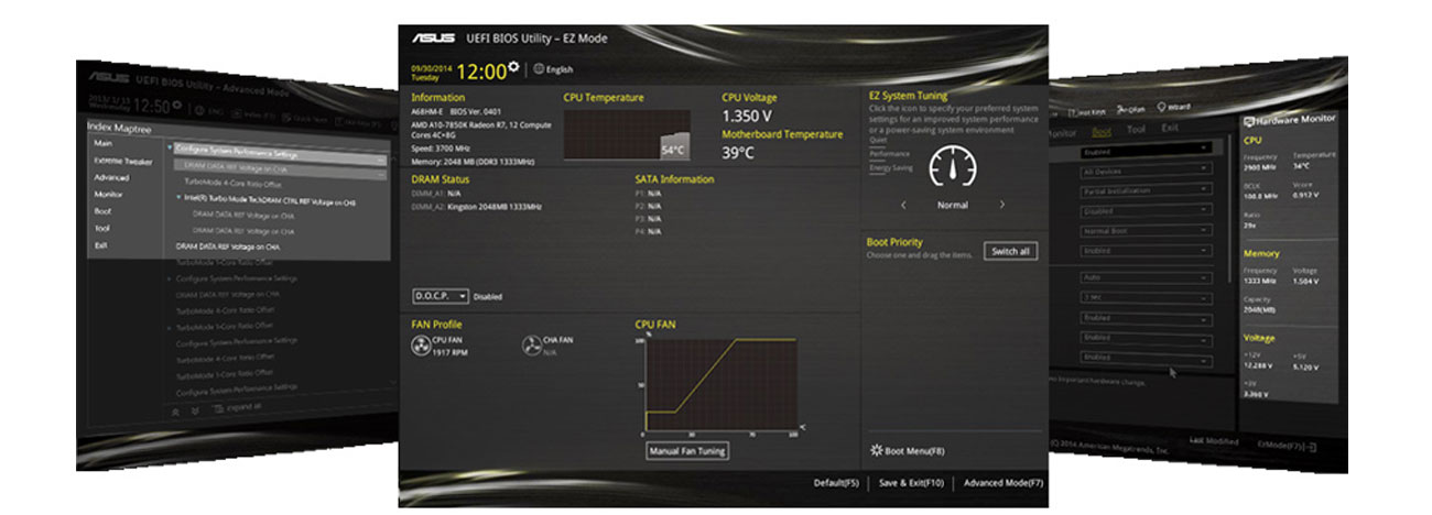 BIOS UEFI ASUS A88X-PLUS/USB 3.1
