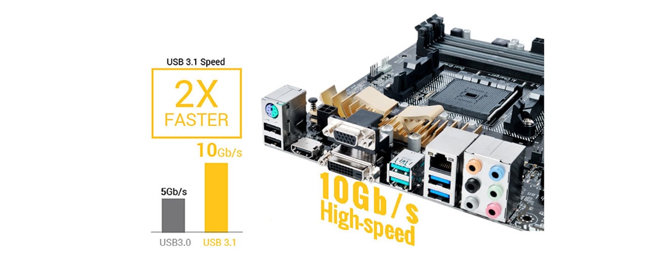 USB 3.1 10 Gb/s ASUS A88X-PLUS/USB 3.1