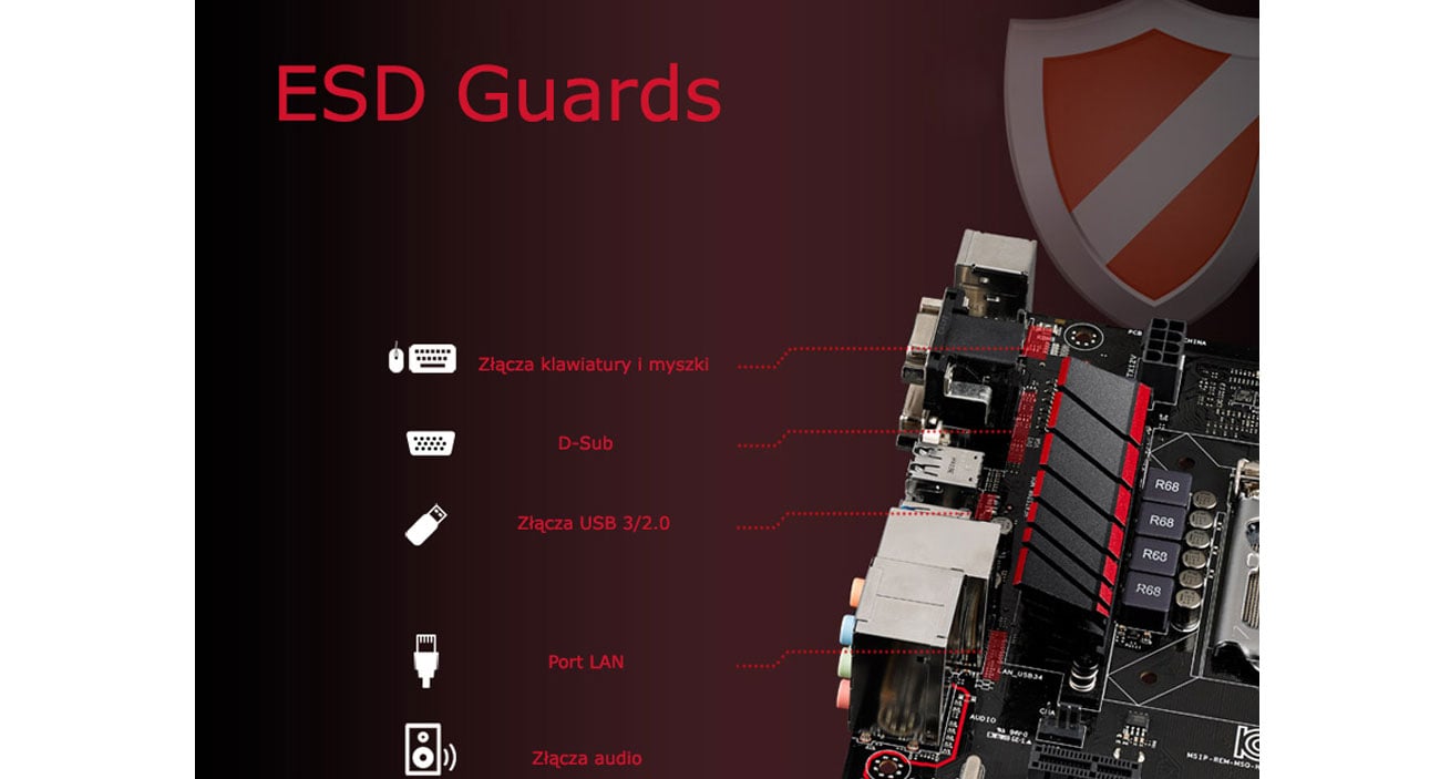 ASUS H81-GAMER ESD Guards