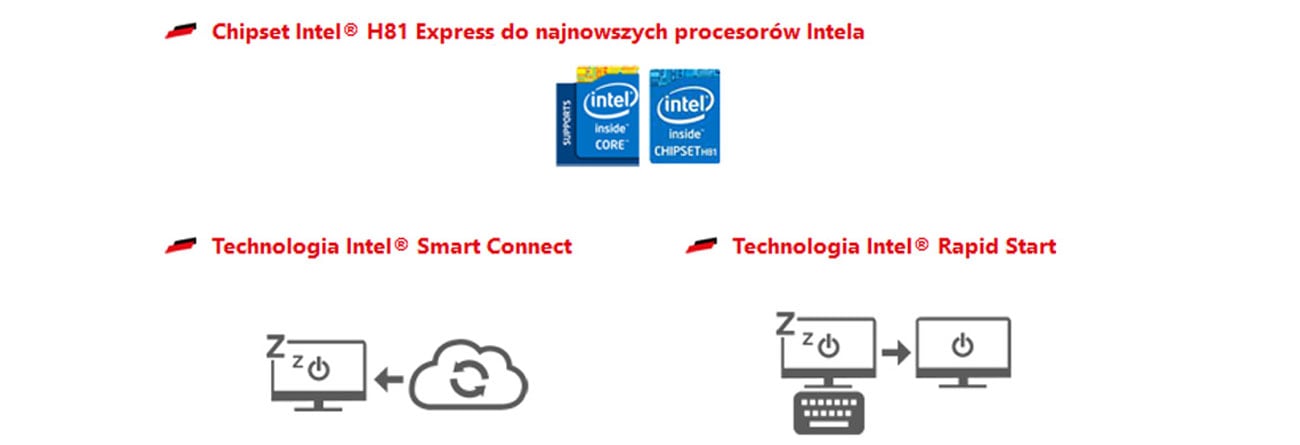 ASUS H81-GAMER Moc Intela