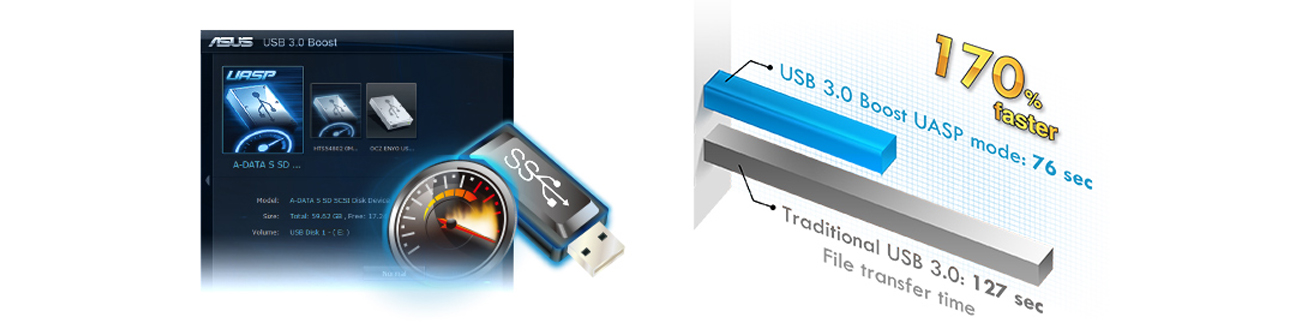 ASUS H81M-C USB 3.0 Boost