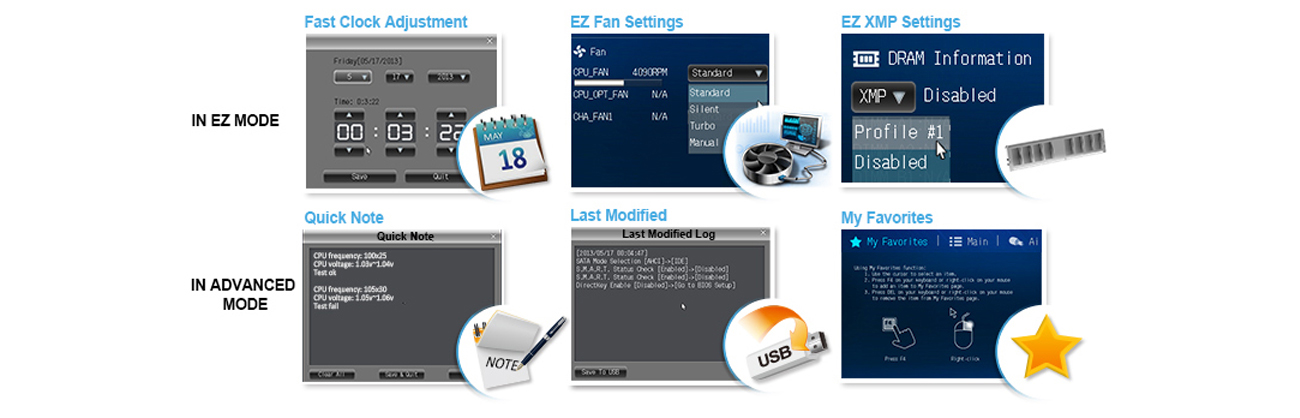 ASUS H81M-D UEFI BIOS
