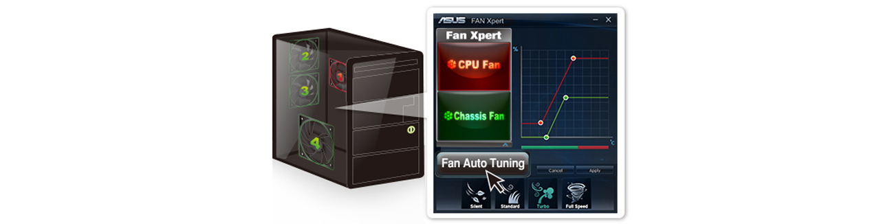 ASUS H81M-D Fan Xpert