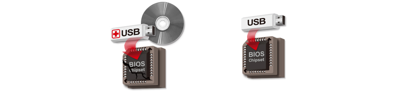 ASUS H81M-D CrashFree BIOS 3 oraz EZ Flash 2