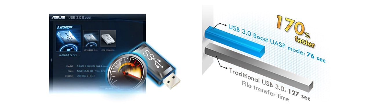 Płyta główna dla procesorów Intel ASUS H81M-PLUS - USB 3.0 BOOST
