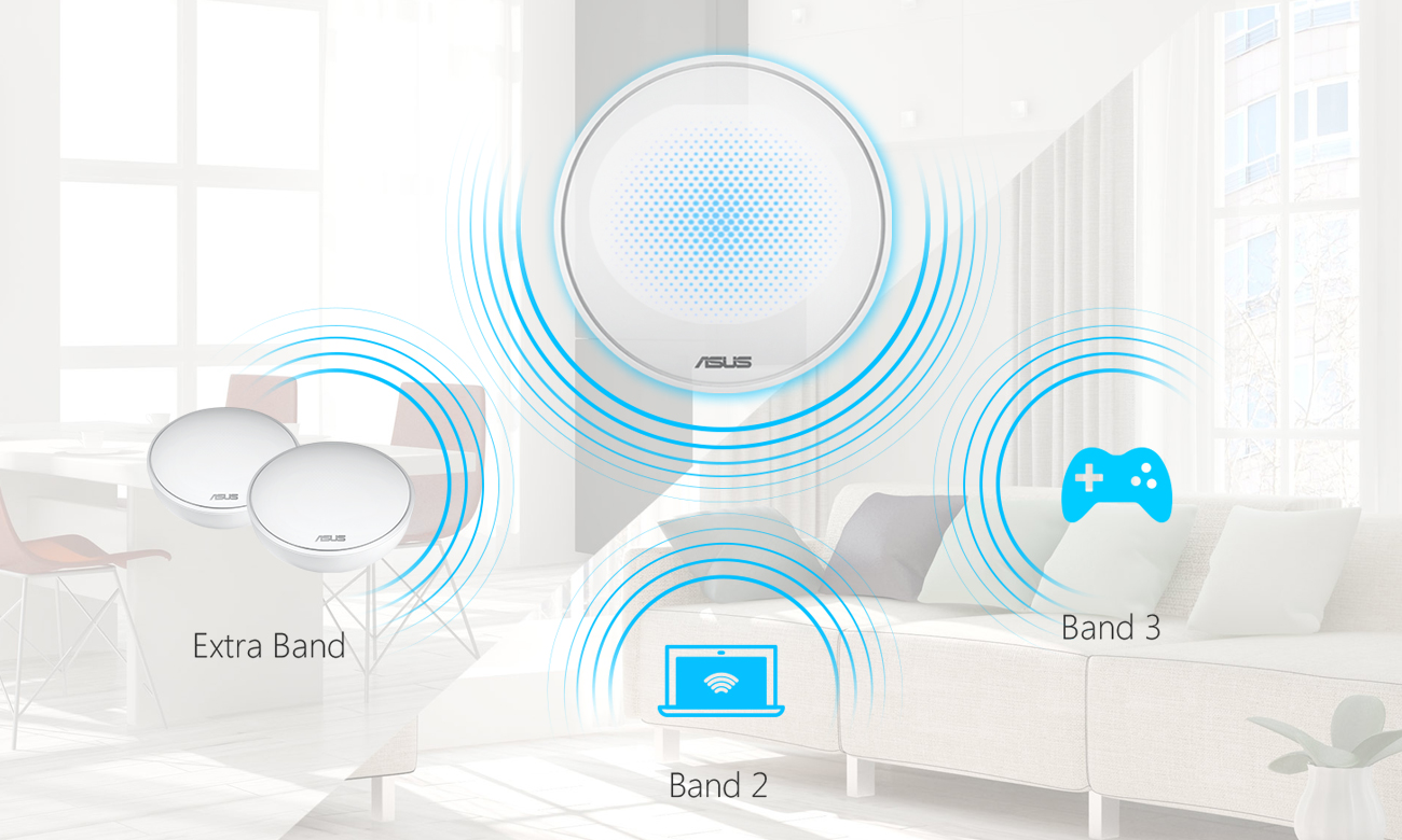 System Wi-Fi ASUS Lyra Trzypasmowa sieć WiFi 2200 Mb/s