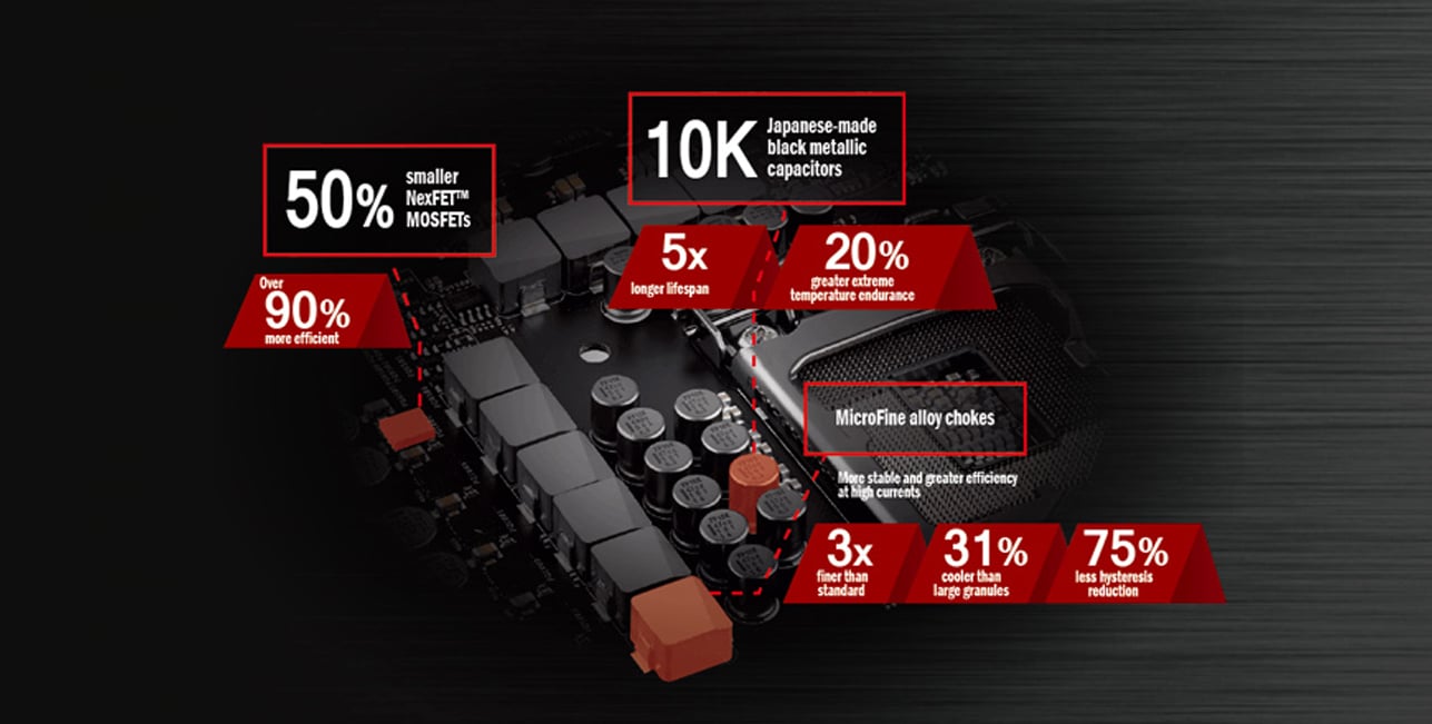 ASUS MAXIMUS VIII RANGER
