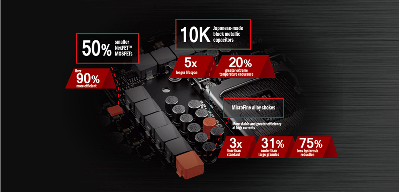 Extreme Engine Digi+