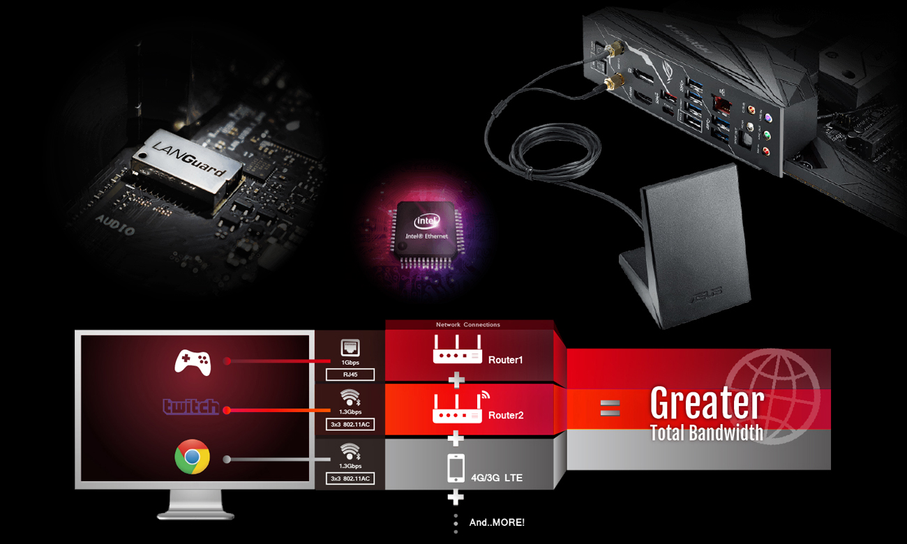 ASUS MAXIMUS IX EXTREME WiFi DualBand