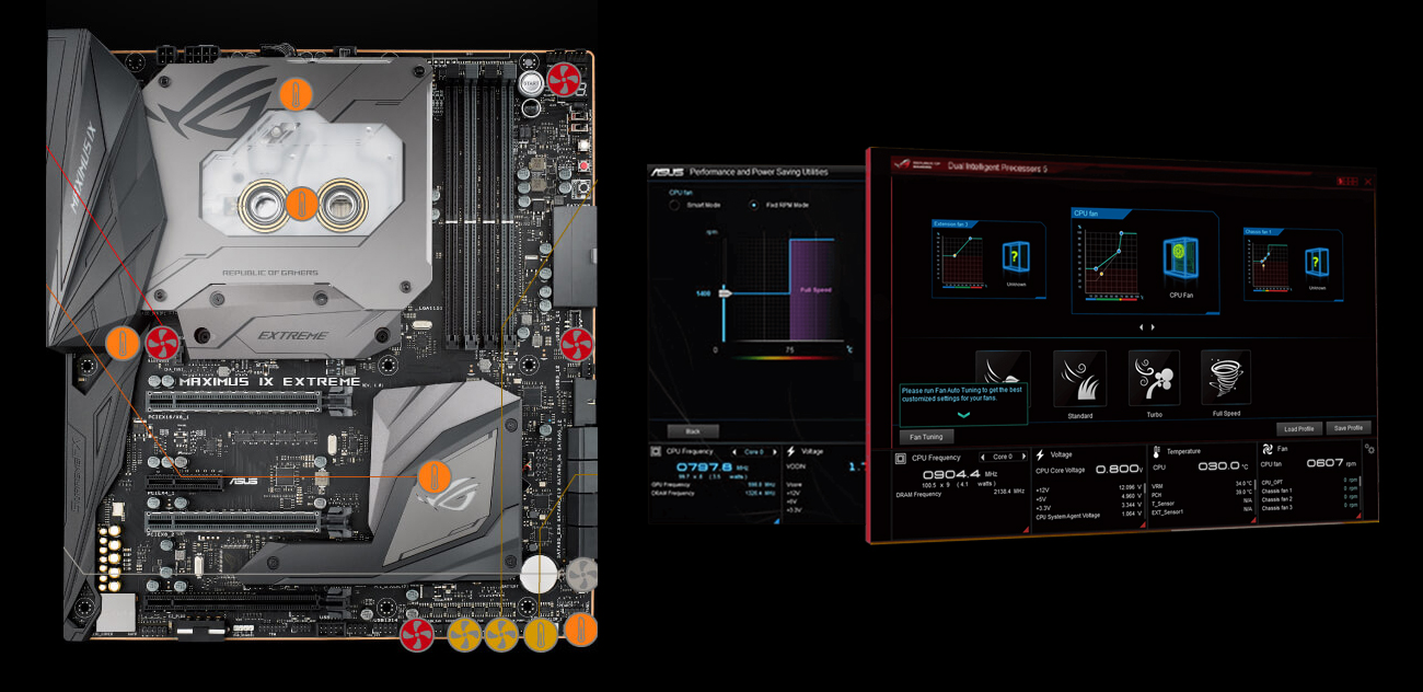 ASUS MAXIMUS IX EXTREME Fan Xpert 4