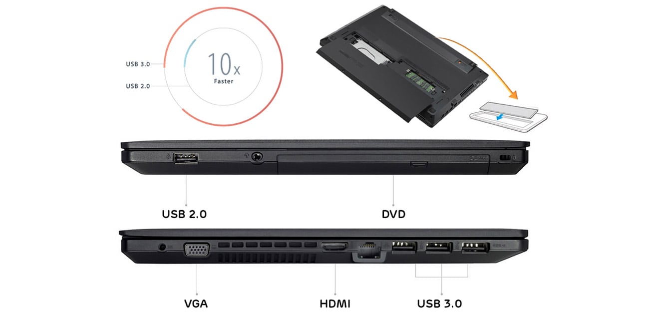 ASUS P2540UA wydajność, wyjmowana bateria