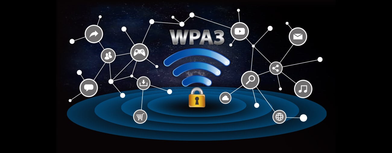 Zabezpieczenie WPA3