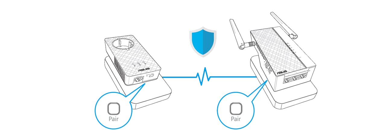 ASUS PL-AC56 KIT PowerLine LAN+WiFi 1200Mb/s