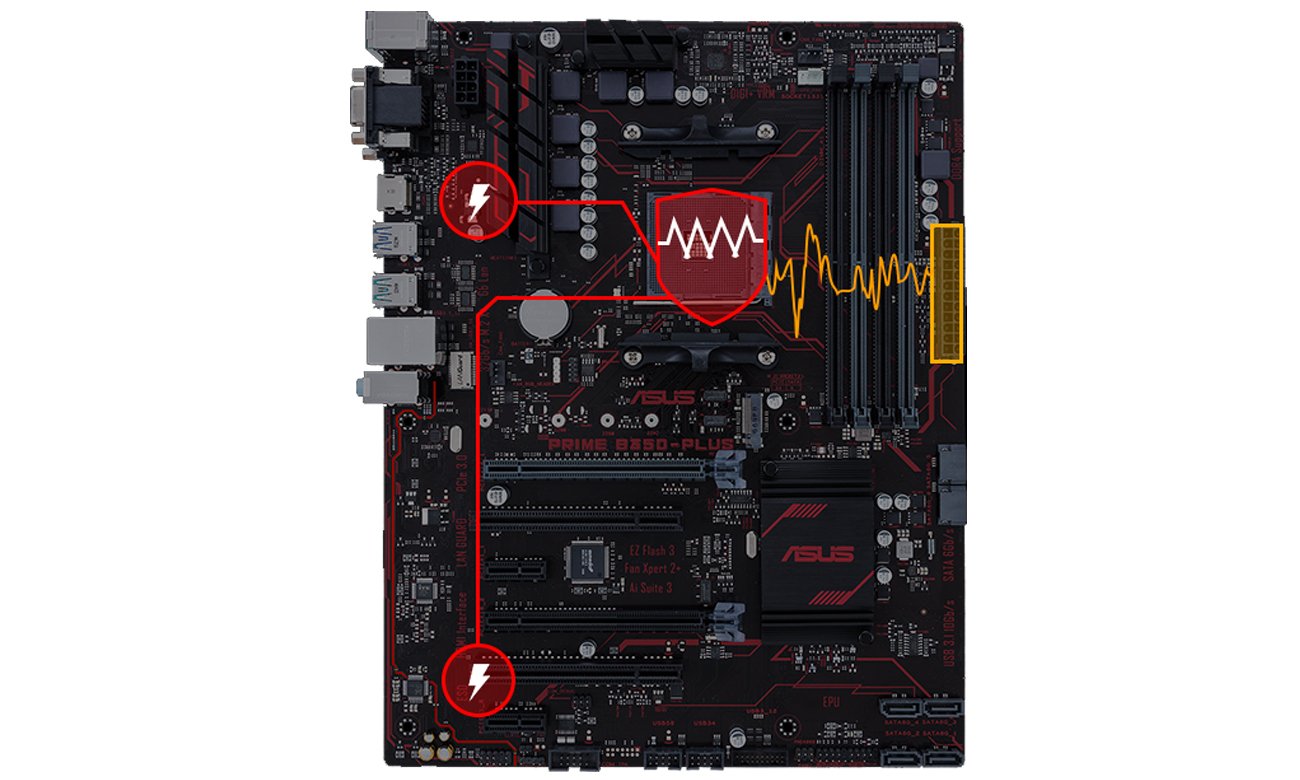 PRIME X370-A płyta główna ochrona przed przepięciami zabezpieczenia przeciążeniowe