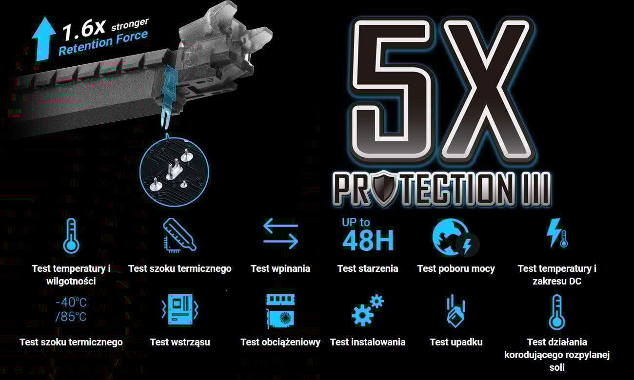 Asus Prime H310I-PLUS Zaprojektowana dla trwałości, 5X Protection III