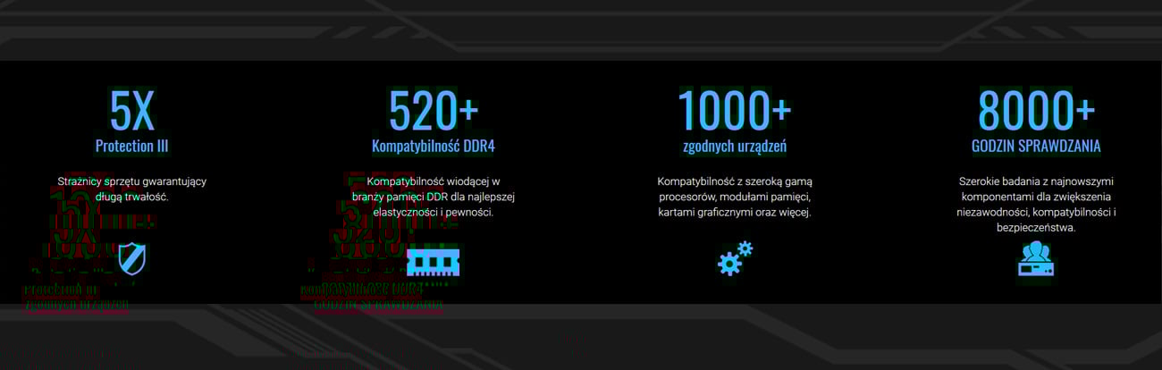 Płyta główna Asus PRIME H310M-D trwałość wysoka jakość