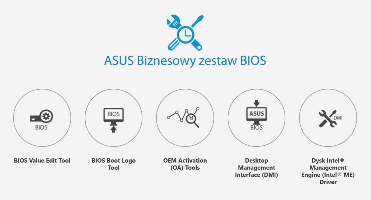 ASUS Prime H310M-C Biznesowy zestaw BIOS
