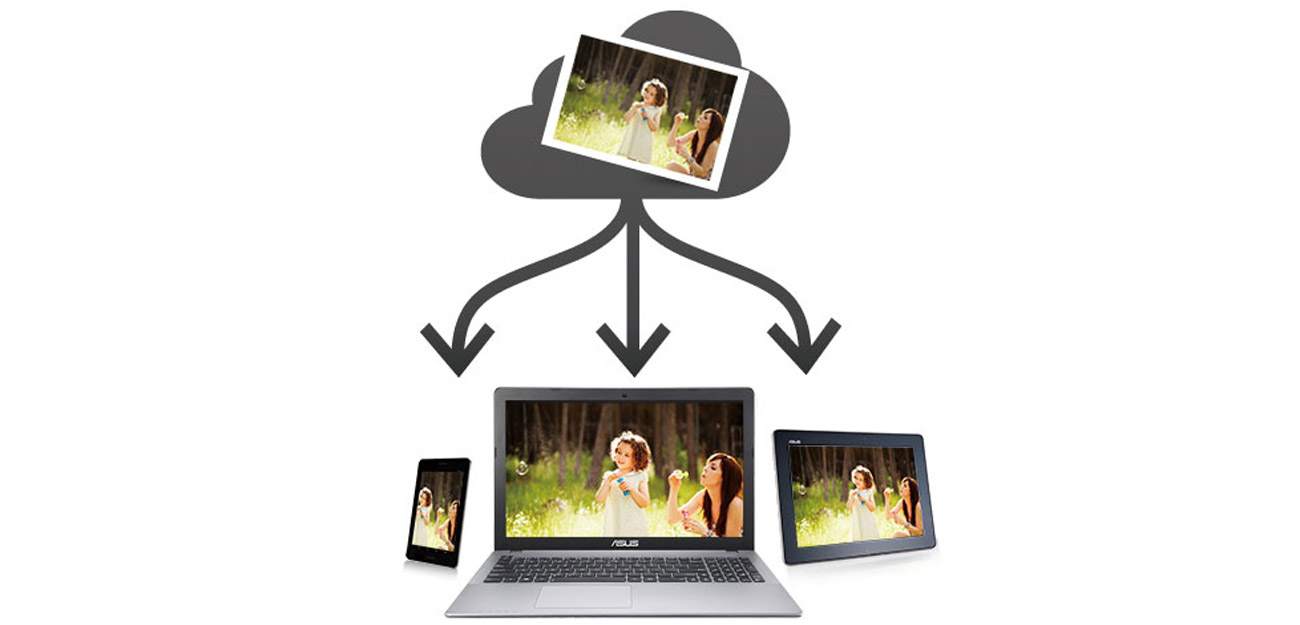 ASUS R558UQ Cloud