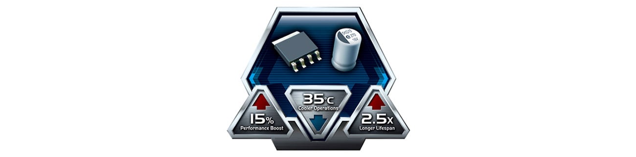Super Alloy ASUS Radeon R7 240 wytrzymałość lepsze chłodzenie