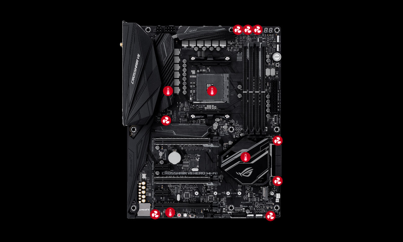 ASUS ROG CROSSHAIR VII HERO (WI-FI AC) Fan Xpert 4