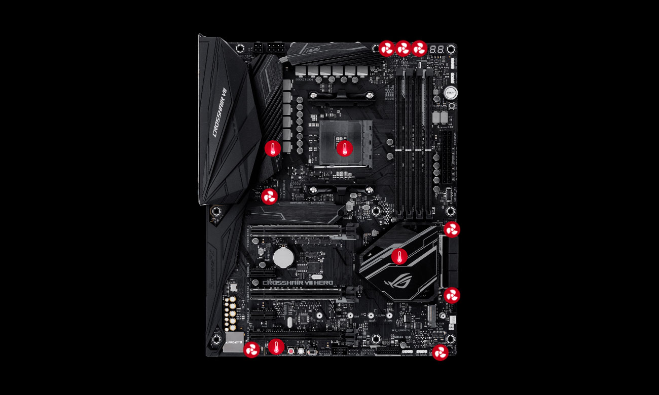 ASUS ROG CROSSHAIR VII HERO Fan Xpert 4