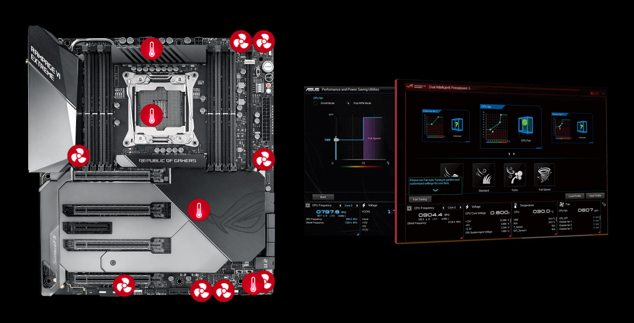 ASUS ROG RAMPAGE VI EXTREME Chłodzenie Fan Xpert 4