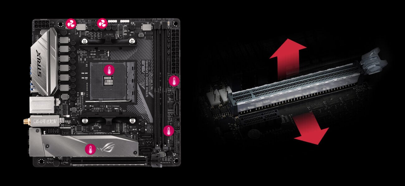 ASUS ROG STRIX B350-I GAMING Wytrzymałość Fan Xpert 4