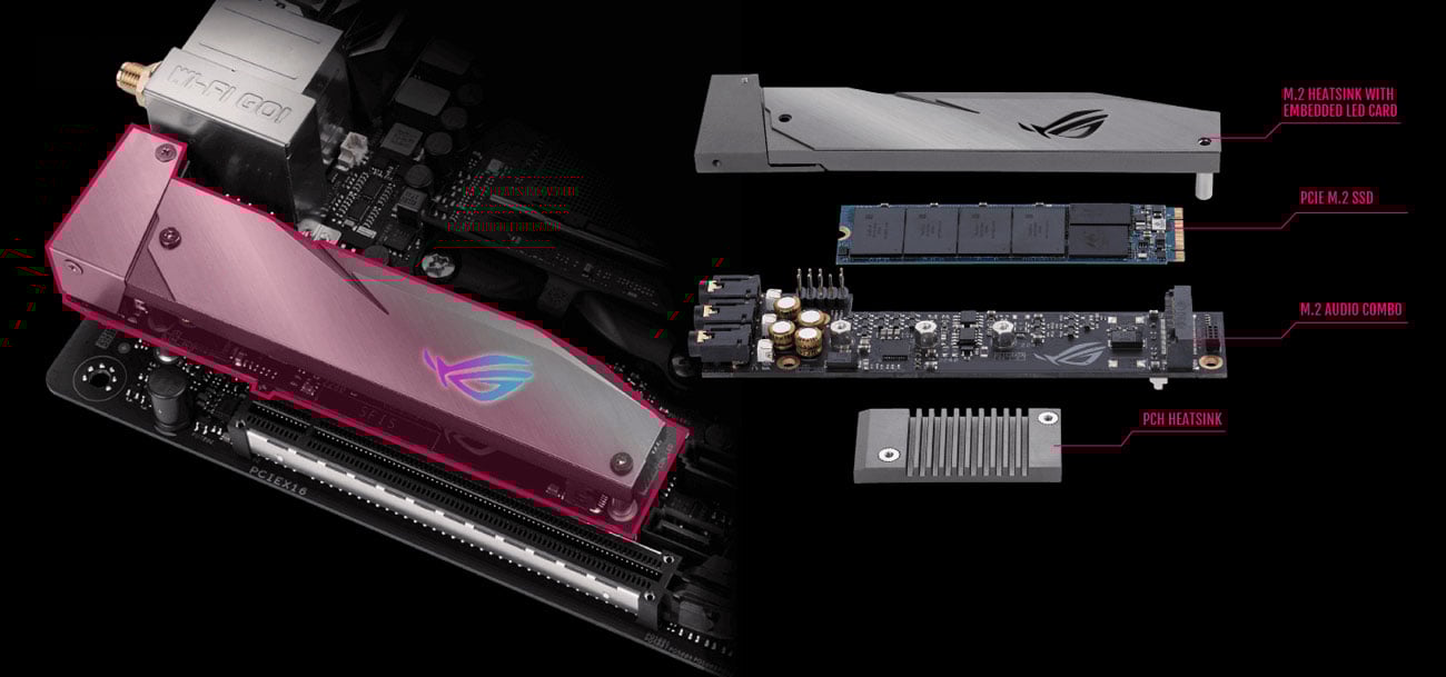 ASUS ROG STRIX X370-I GAMING Dual PCIe 3.0 x4 M.2 SSD
