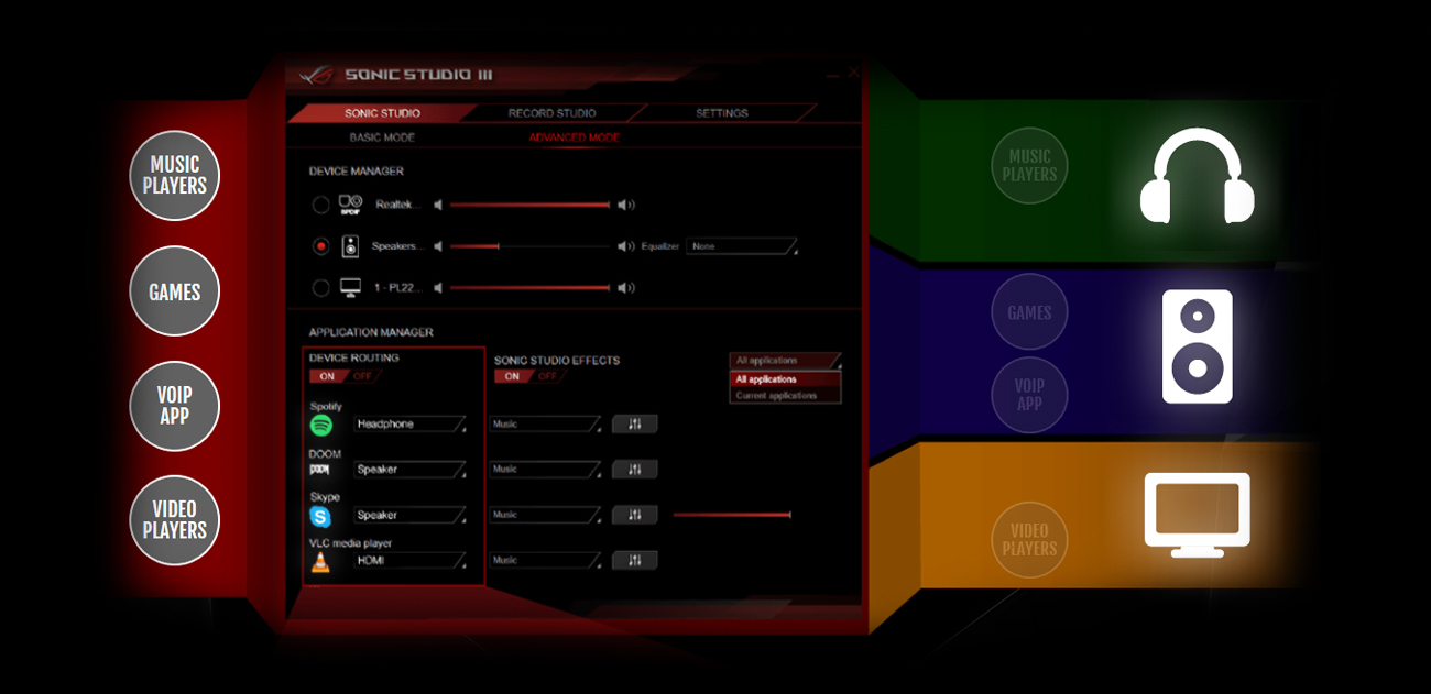 ROG STRIX X370-F płyta główna Sonic Studio III