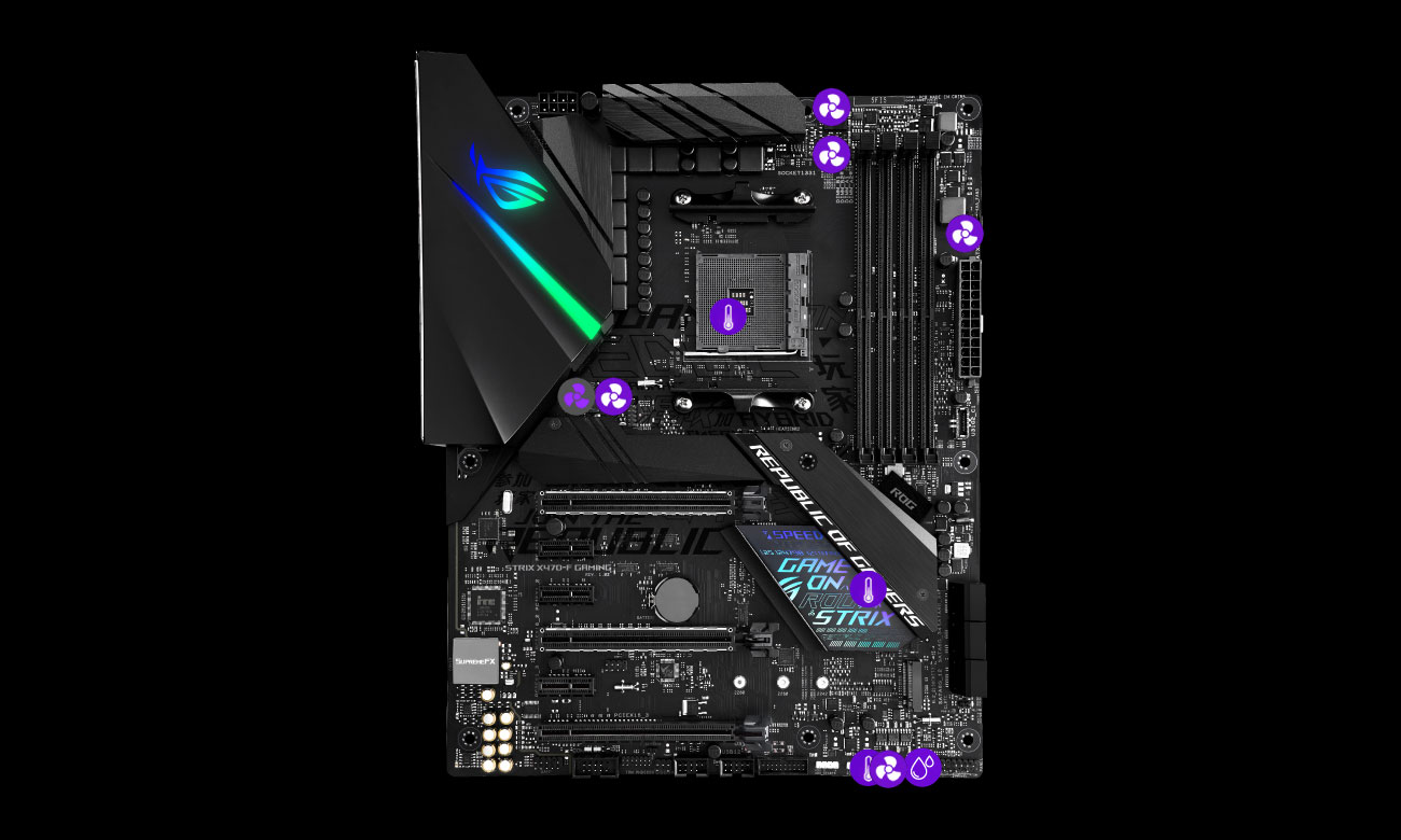 ASUS ROG STRIX X470-F GAMING Chłodzenie Fan Xpert 4