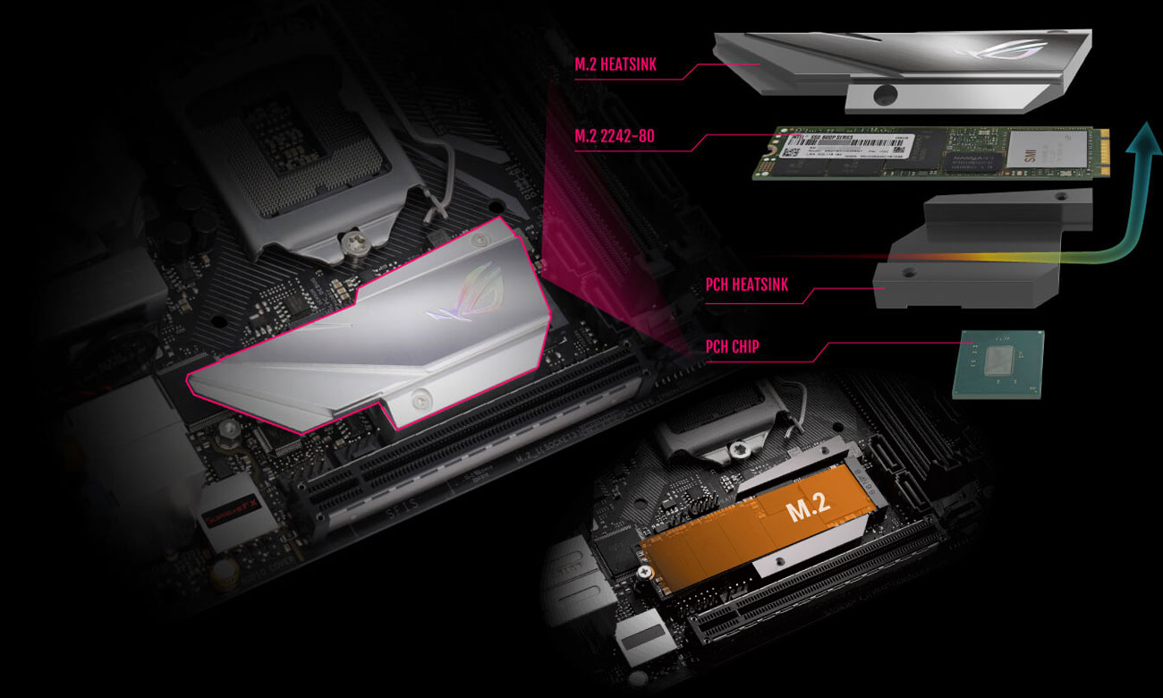 ASUS ROG STRIX Z370-I GAMING Złącza M.2 PCIe Radiator Intel Optane