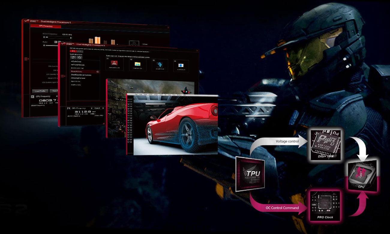 ASUS ROG STRIX Z370-I GAMING Overclocking AI Suite 3