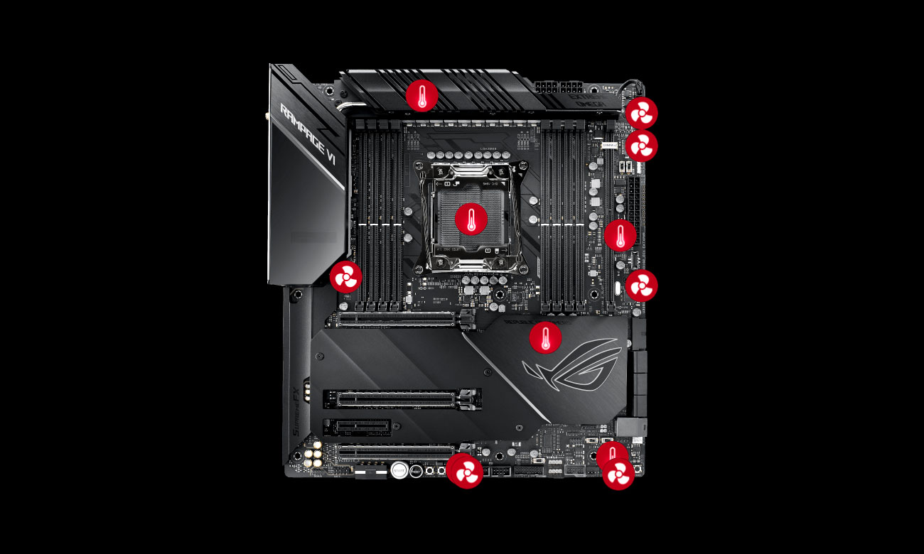 ASUS ROG RAMPAGE VI EXTREME OMEGA Chłodzenie