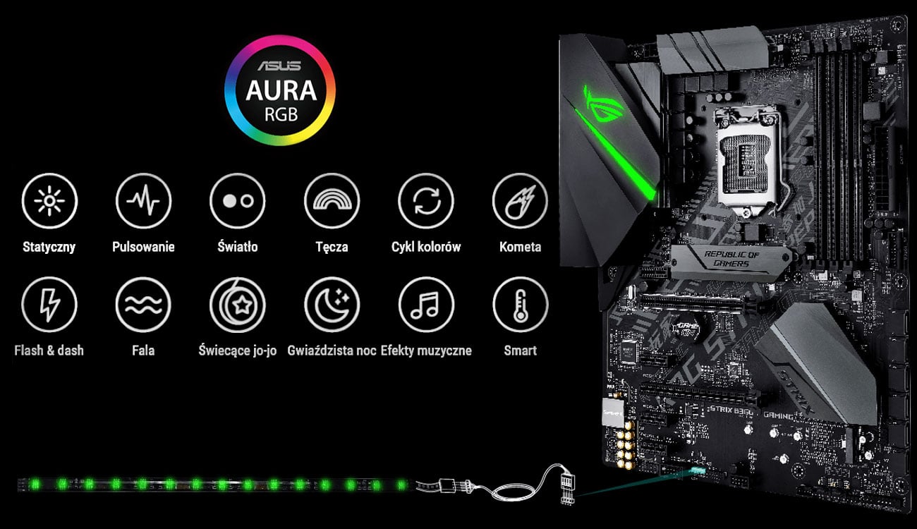 ASUS ROG STRIX B360-F GAMING Podświetlenie ASUS Aura
