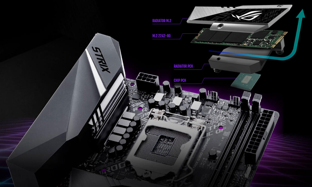 ASUS ROG STRIX B360-I GAMING Doświadcz doskonałej wydajności, Dwa gniazda M.2 PCIe 3.0