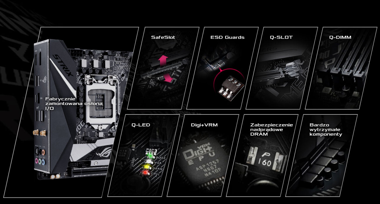 ASUS ROG STRIX B360-I GAMING Ochrona i wytrzymałość