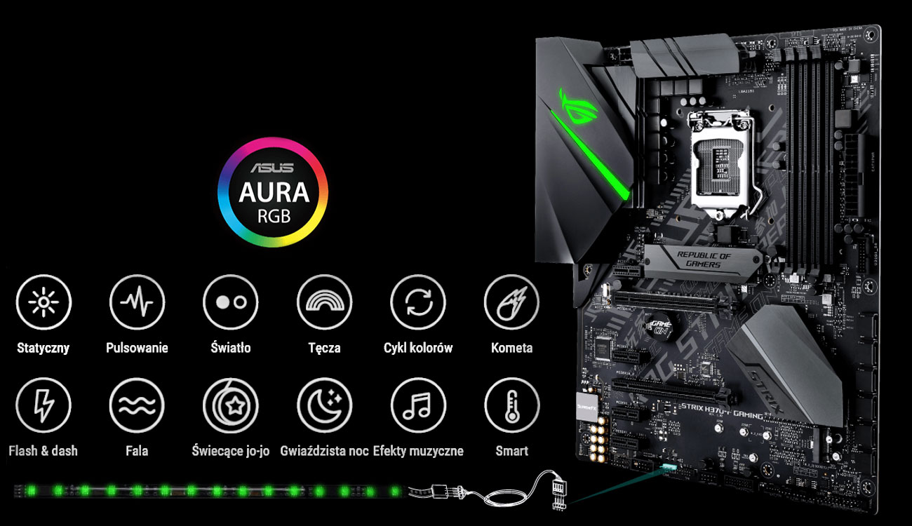 ASUS ROG STRIX H370-F GAMING Podświetlenie ASUS Aura