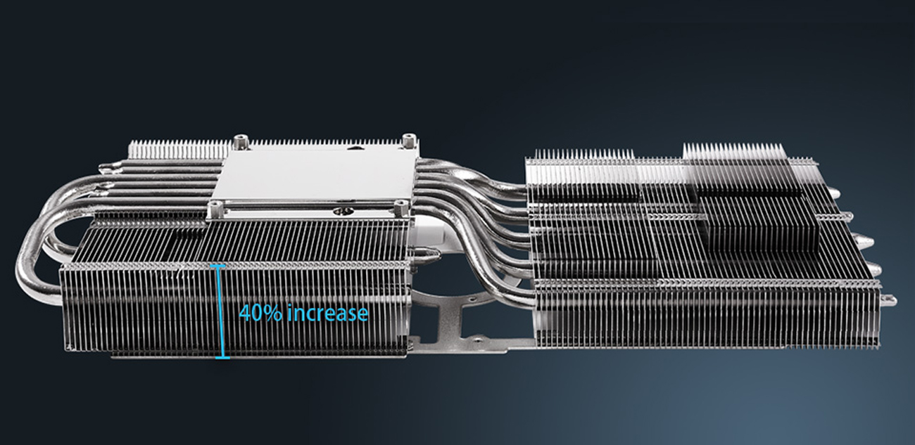 ASUS GeForce GTX 1080 OC