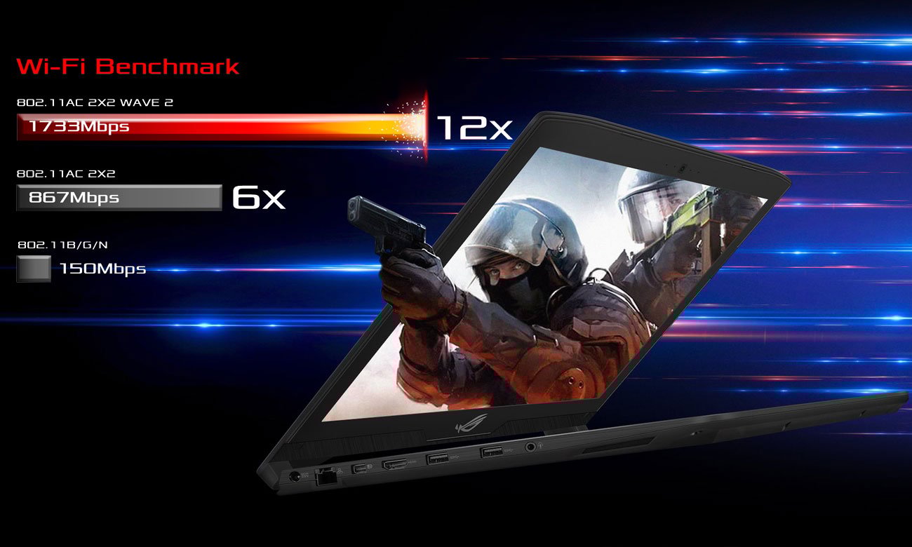 ASUS ROG Strix SCAR GL703GM Maksymalna przepustowość łącza, Energooszczędny Bluetooth 4.1