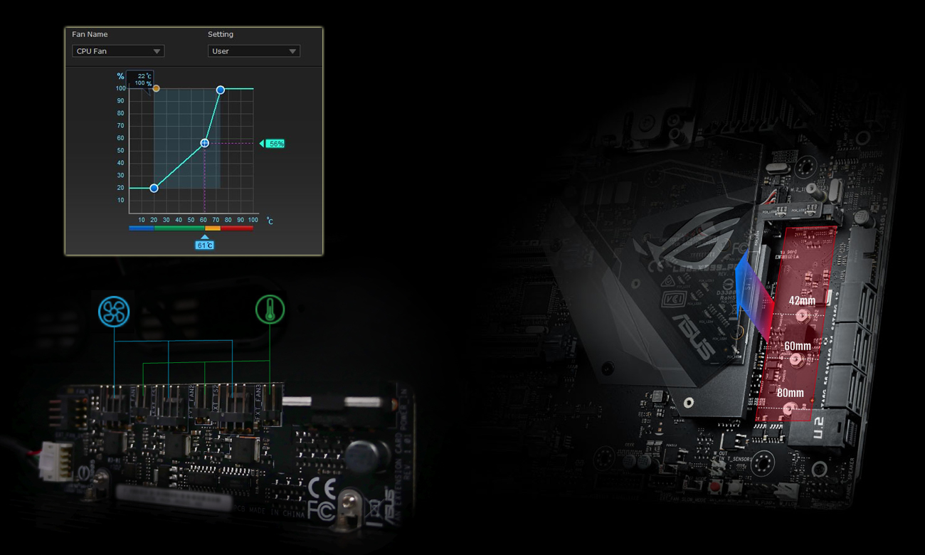MSI X399 ROG ZENITH EXTREME Fan Xpert 4, chłodzenie