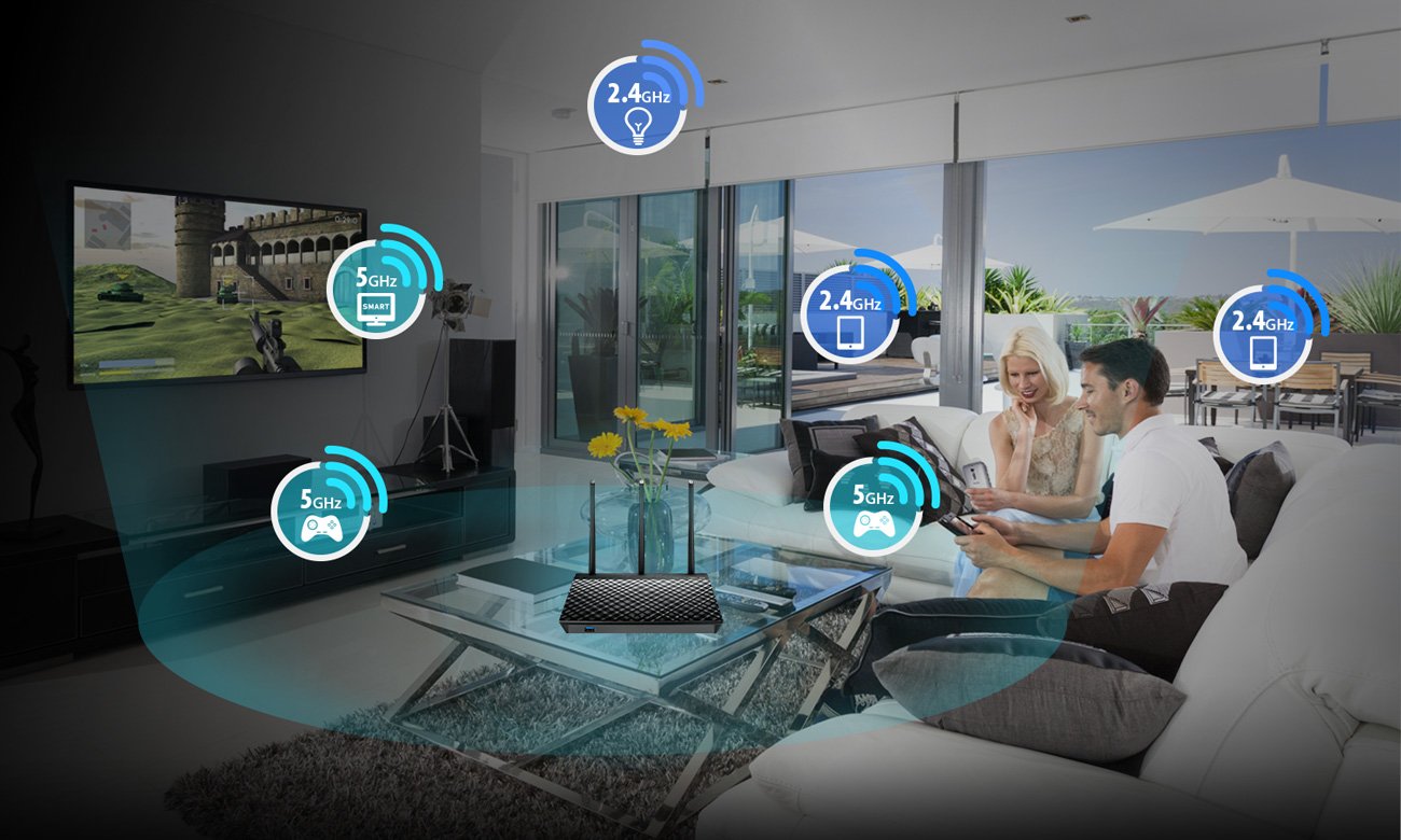 AiMesh AC1900 WiFi System