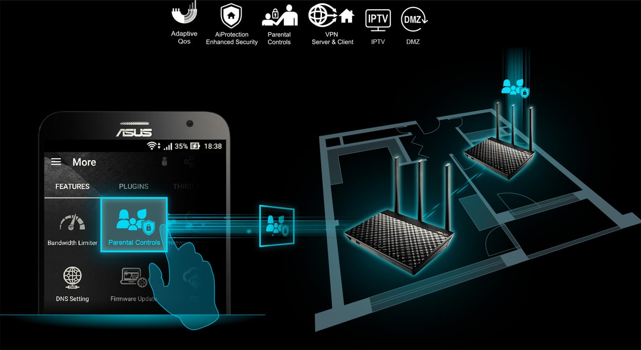AiMesh AC1900 WiFi System
